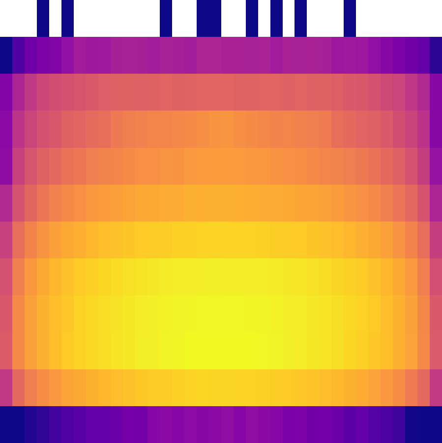 Fig 7