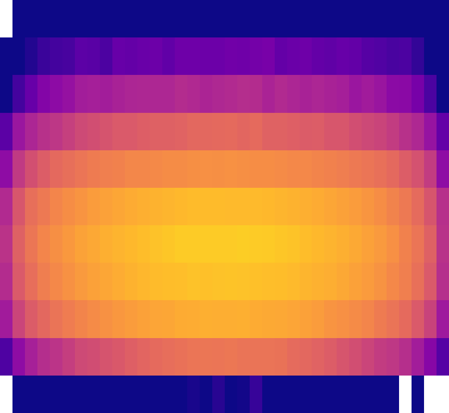 Fig 6