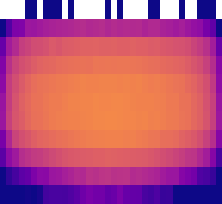 Fig 7
