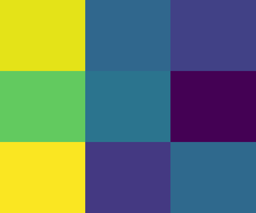 Fig 8