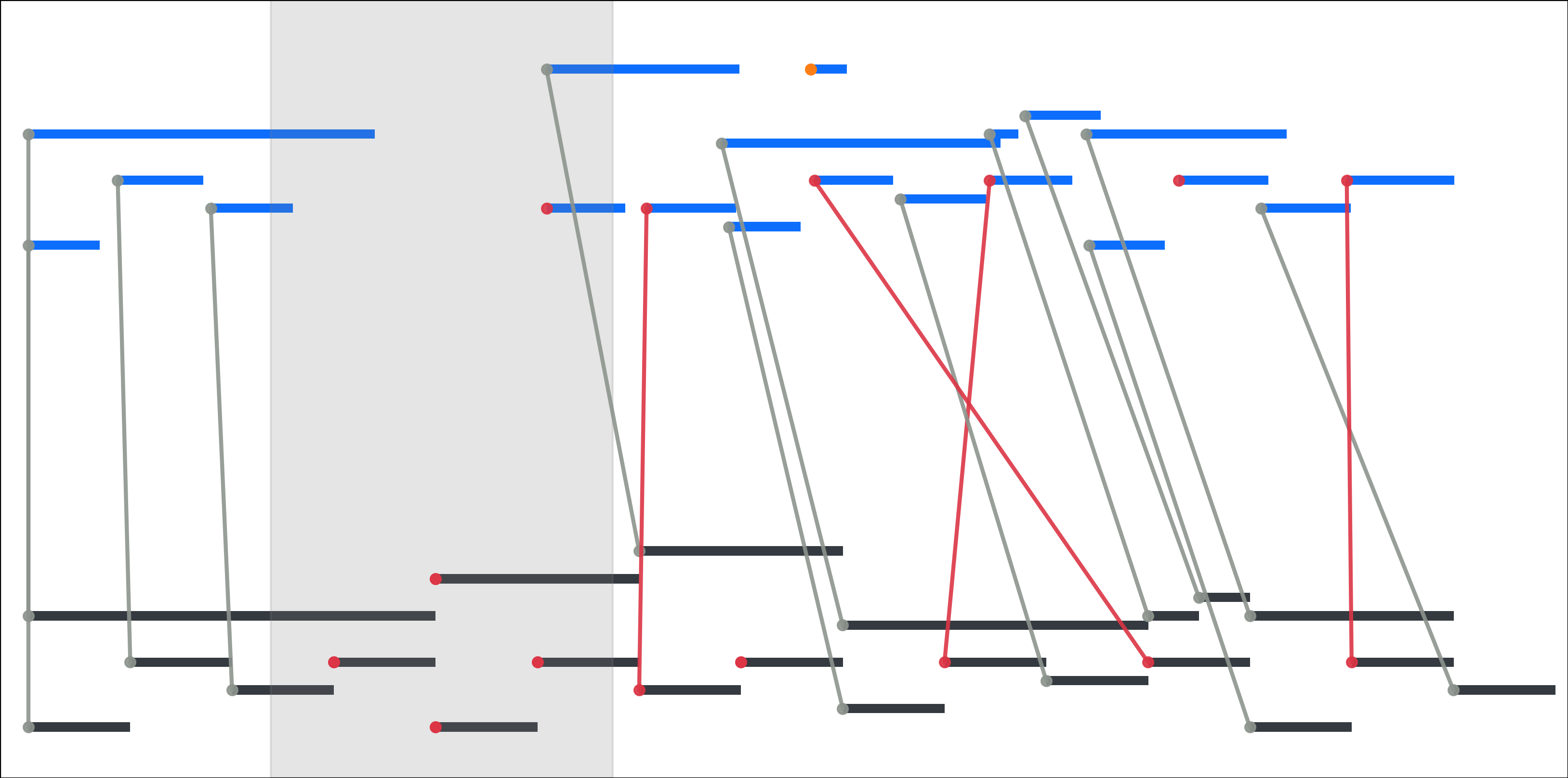 Fig 8