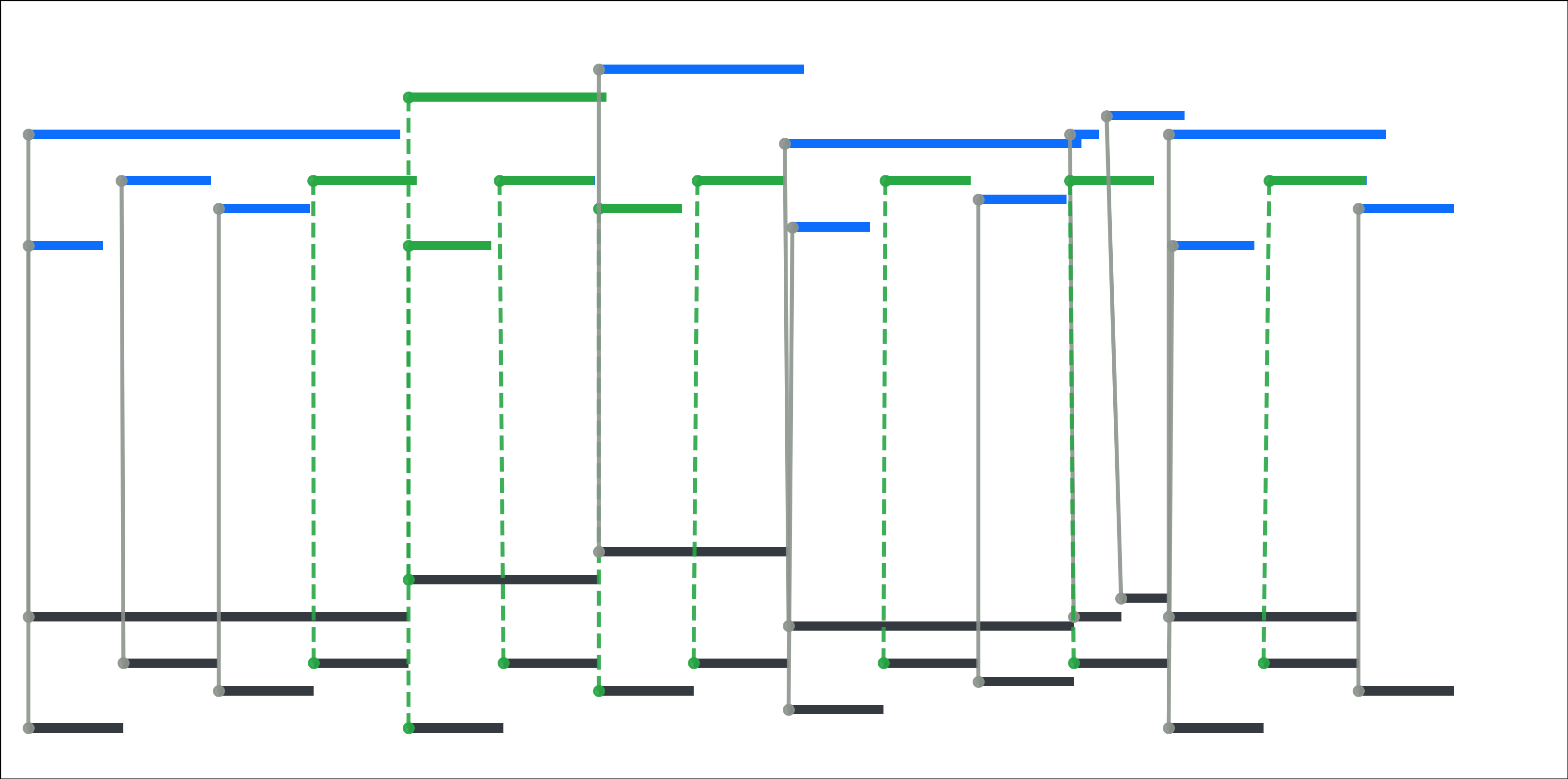 Fig 8