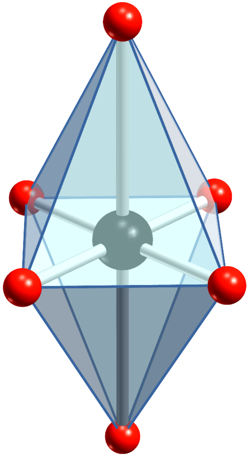 Fig 5
