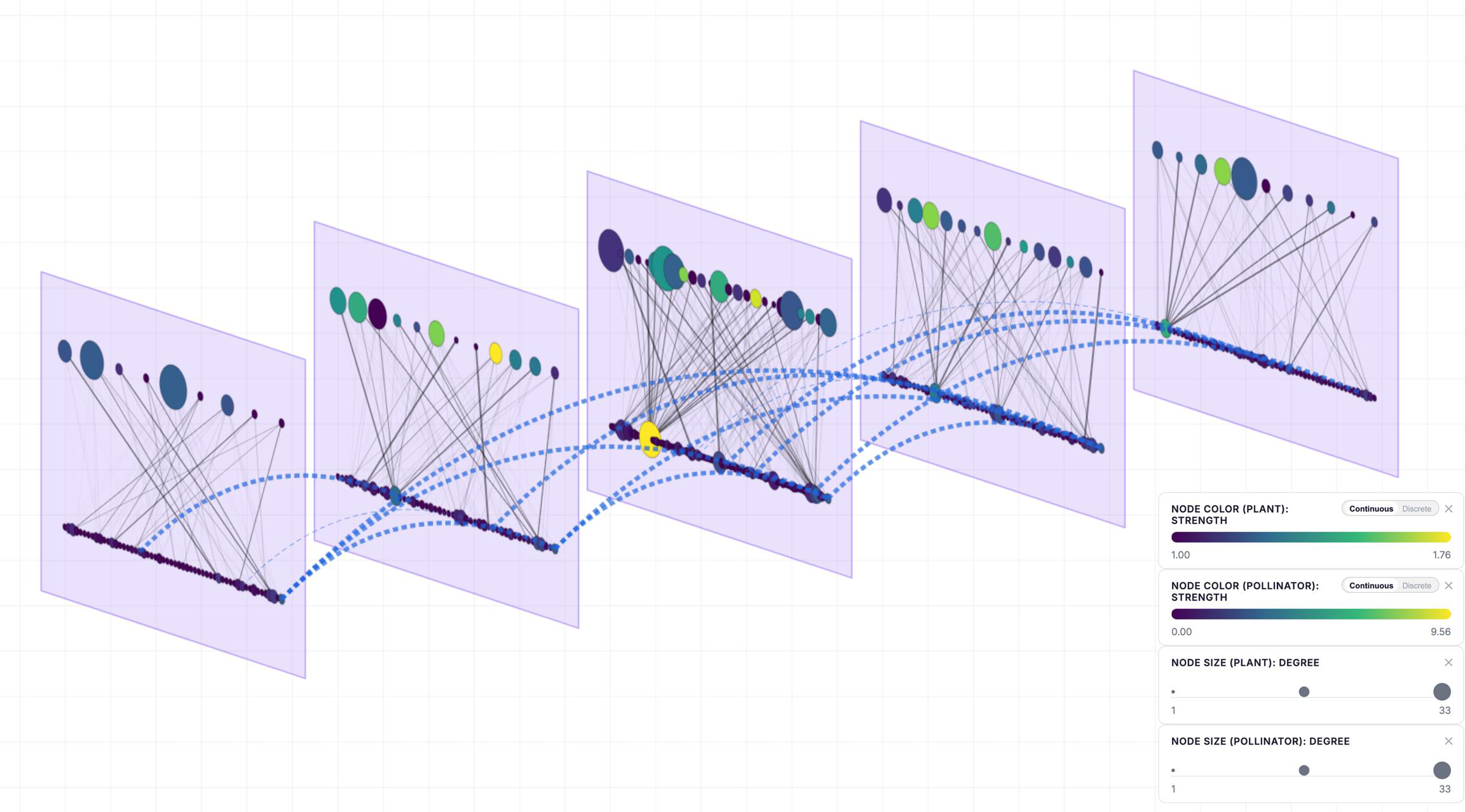 Fig 4