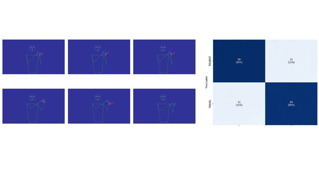 Fig 4
