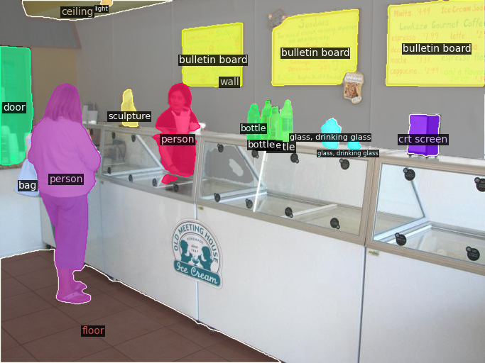 Fig 7