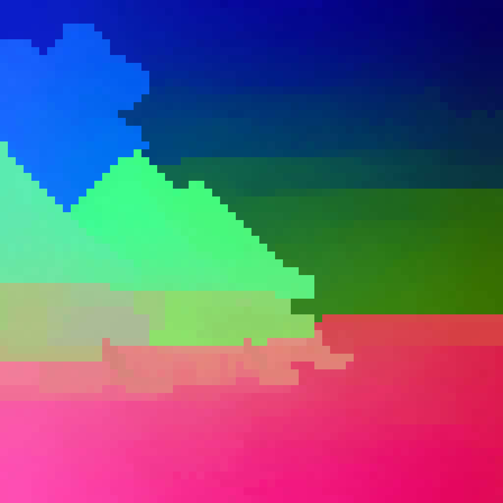 Fig 7