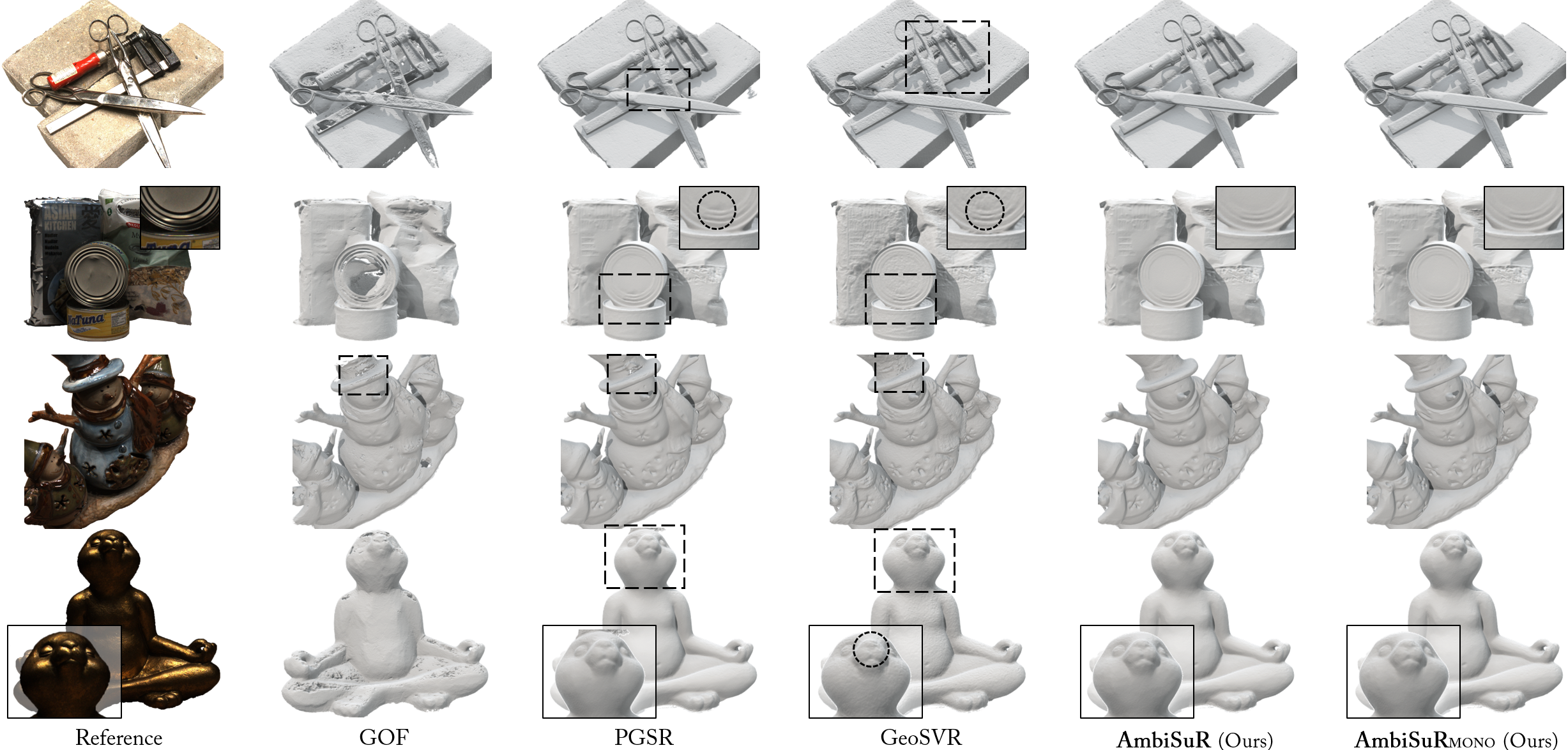 Fig 4