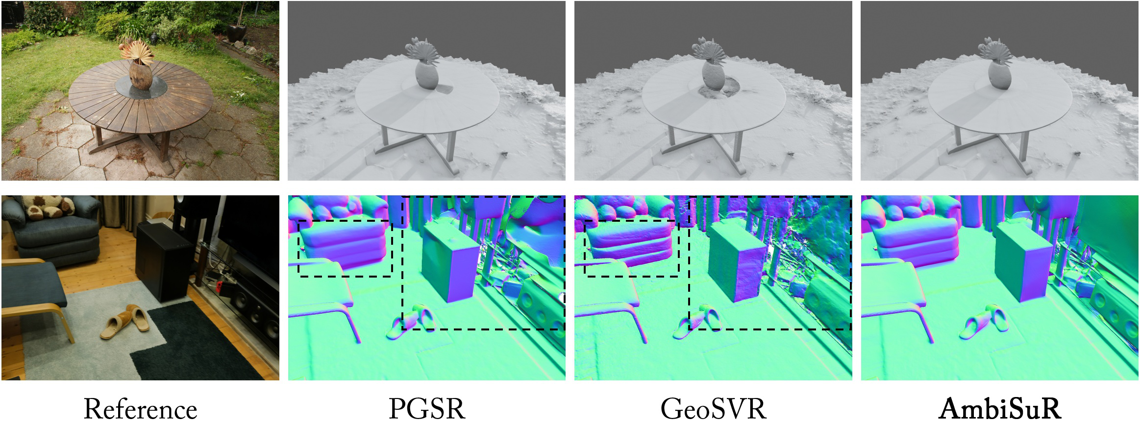 Fig 6