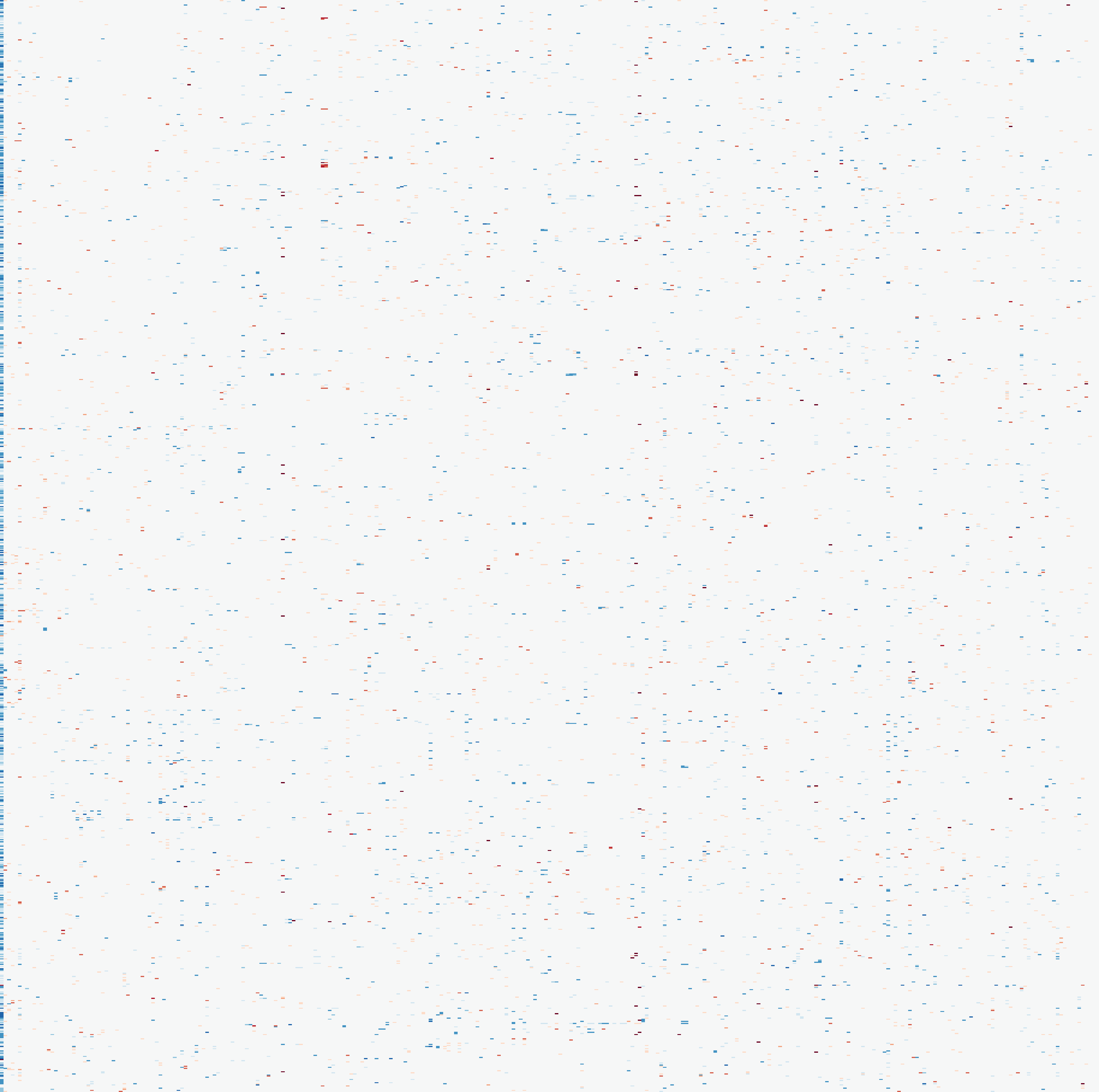 Fig 7