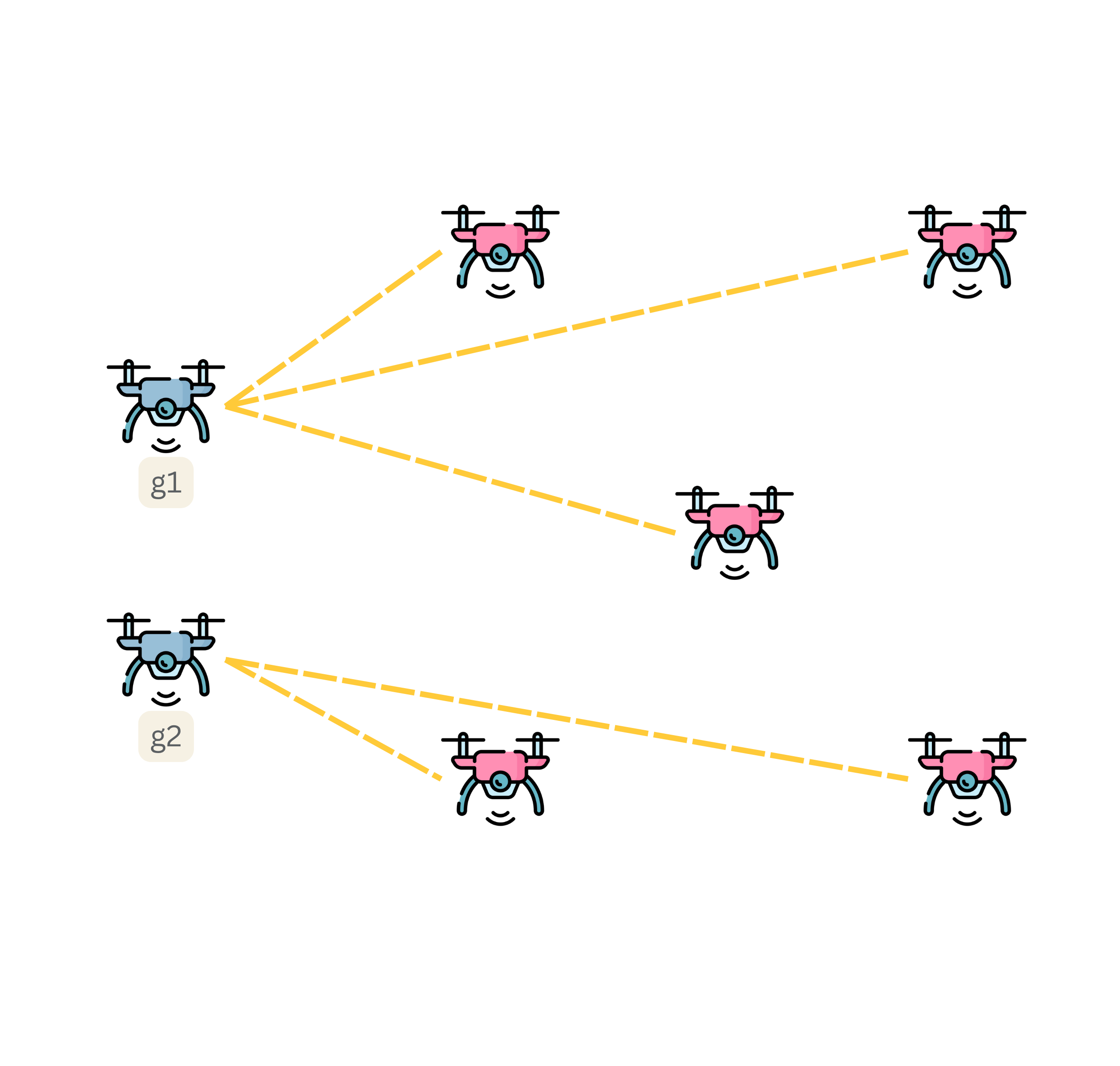 Fig 4
