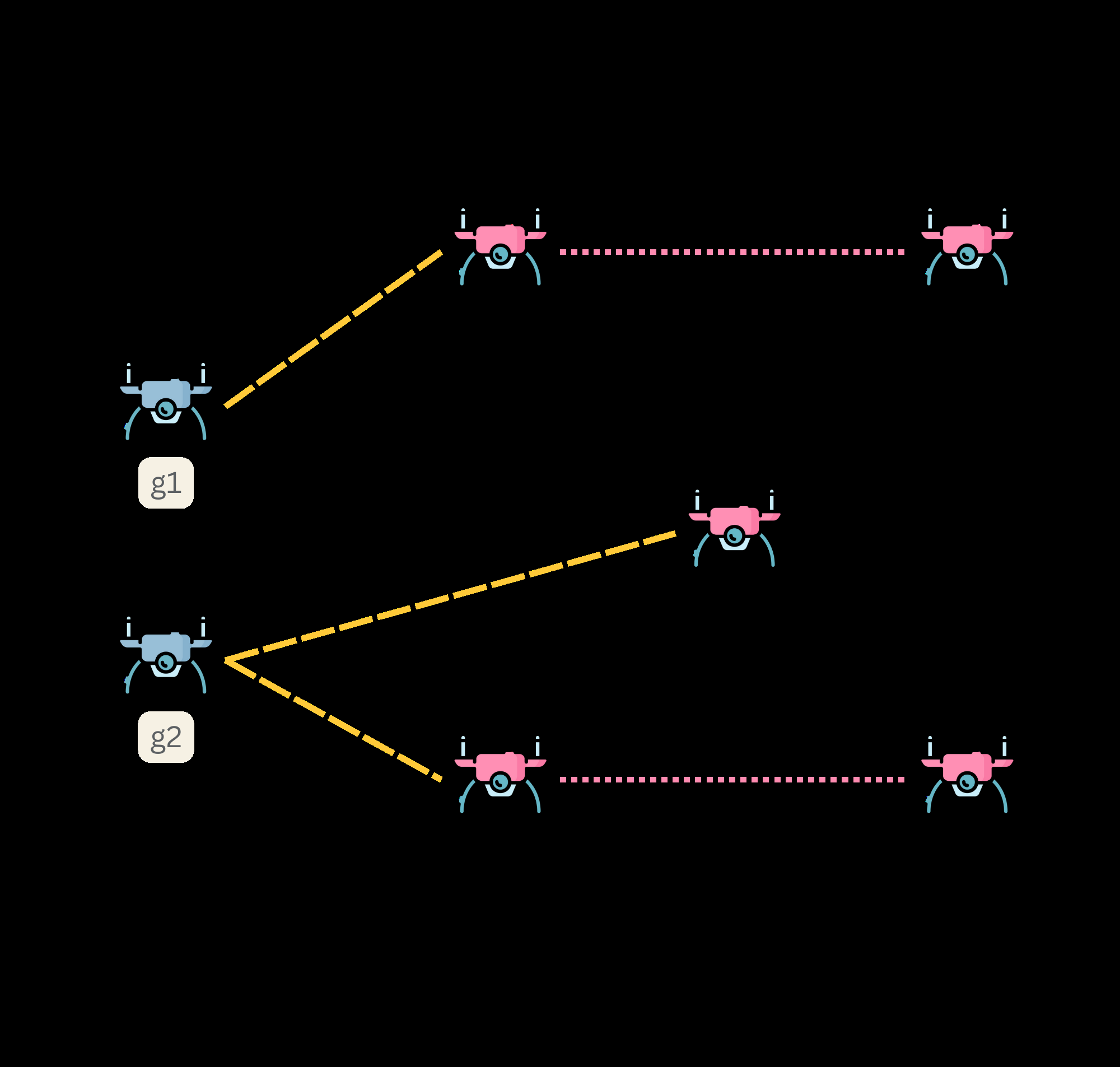 Fig 6