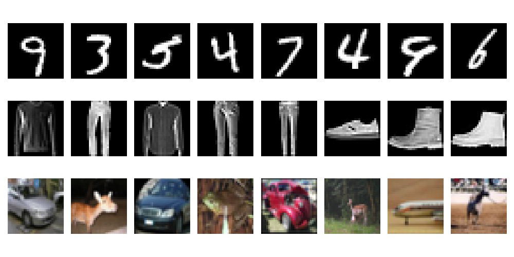 Fig 5