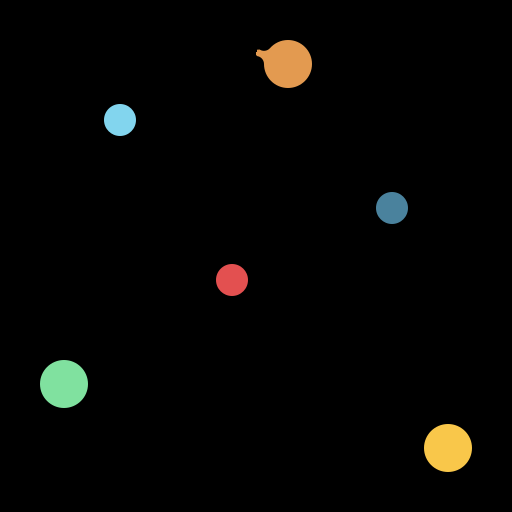 Fig 5
