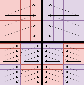 Fig 4