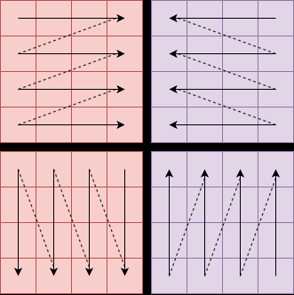 Fig 5