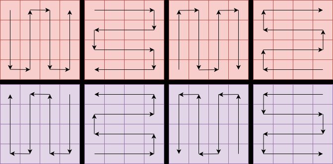 Fig 7