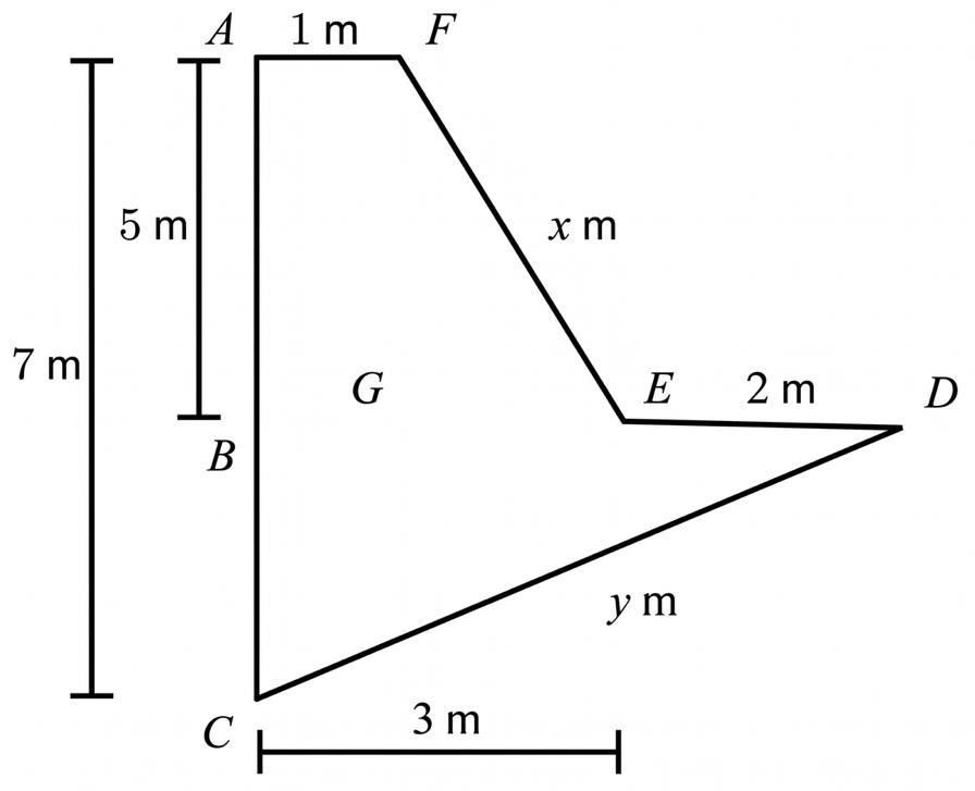 Fig 5