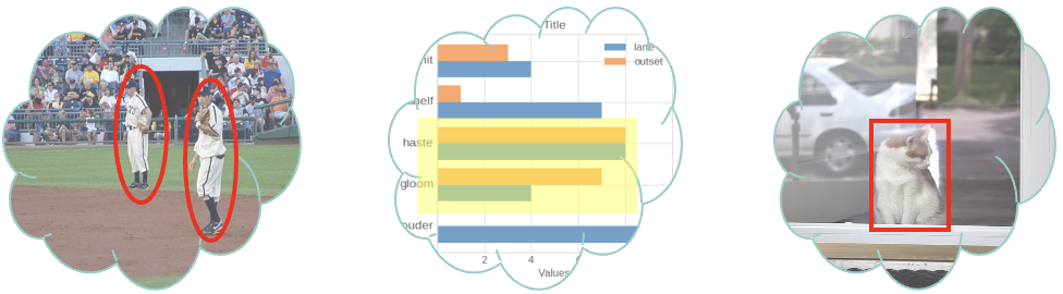 Fig 8