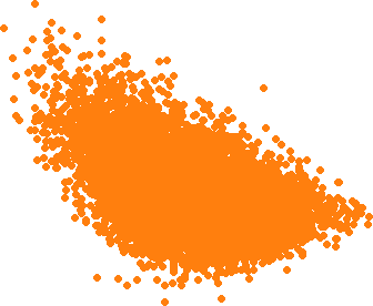 Fig 7