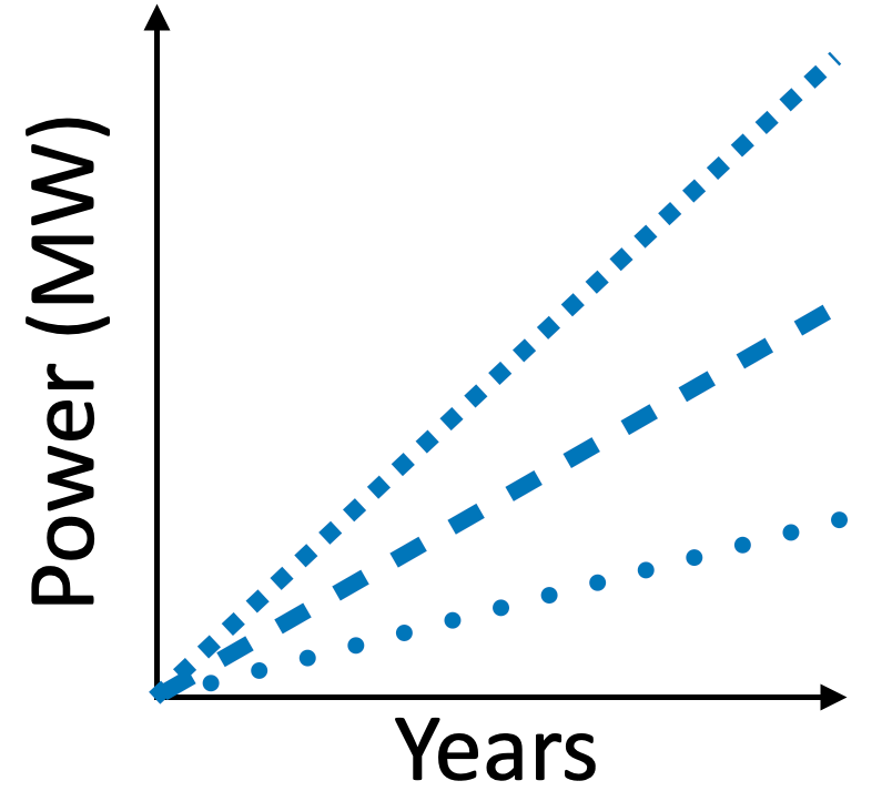 Fig 10