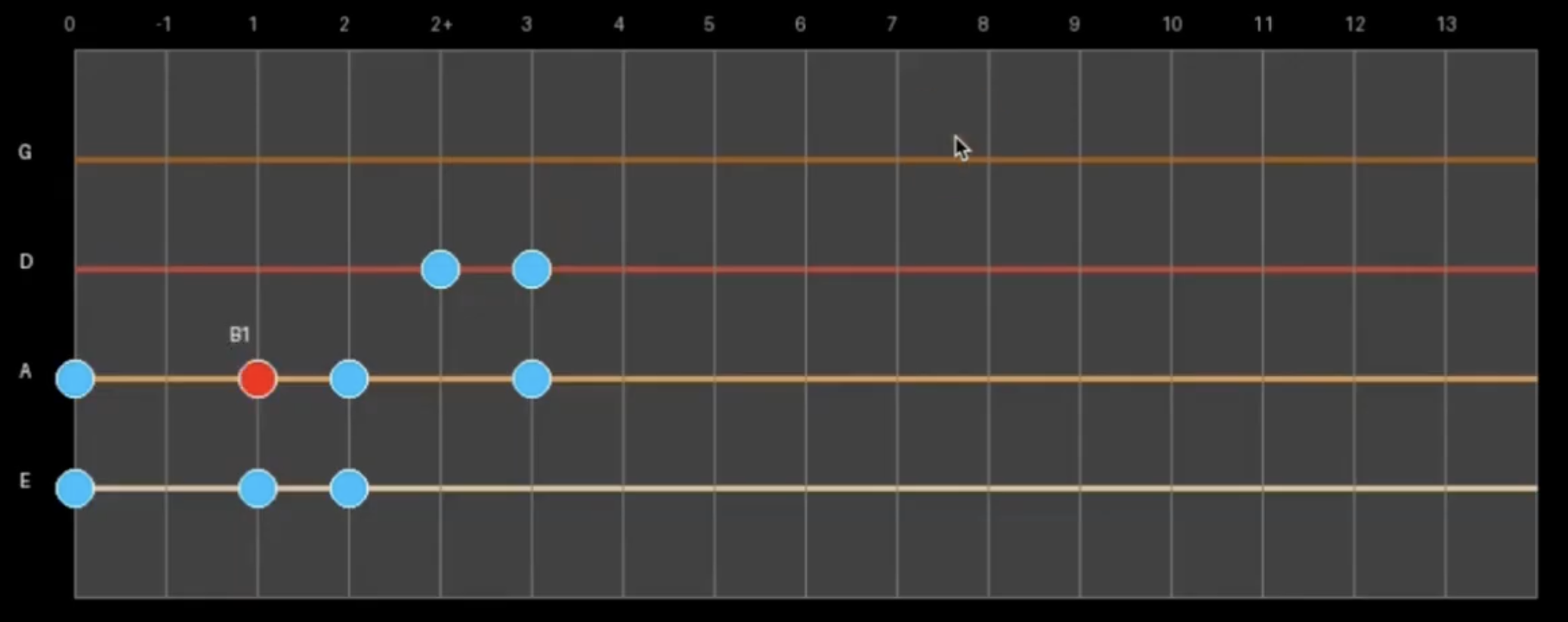 Fig 4