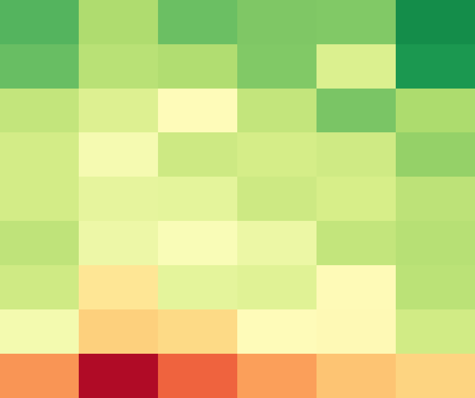 Fig 7