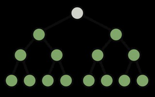Fig 8