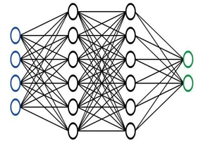 Fig 4