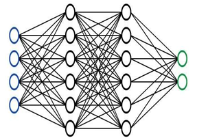 Fig 5