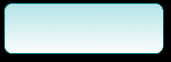 Fig 7