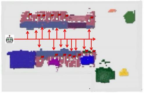 Fig 7