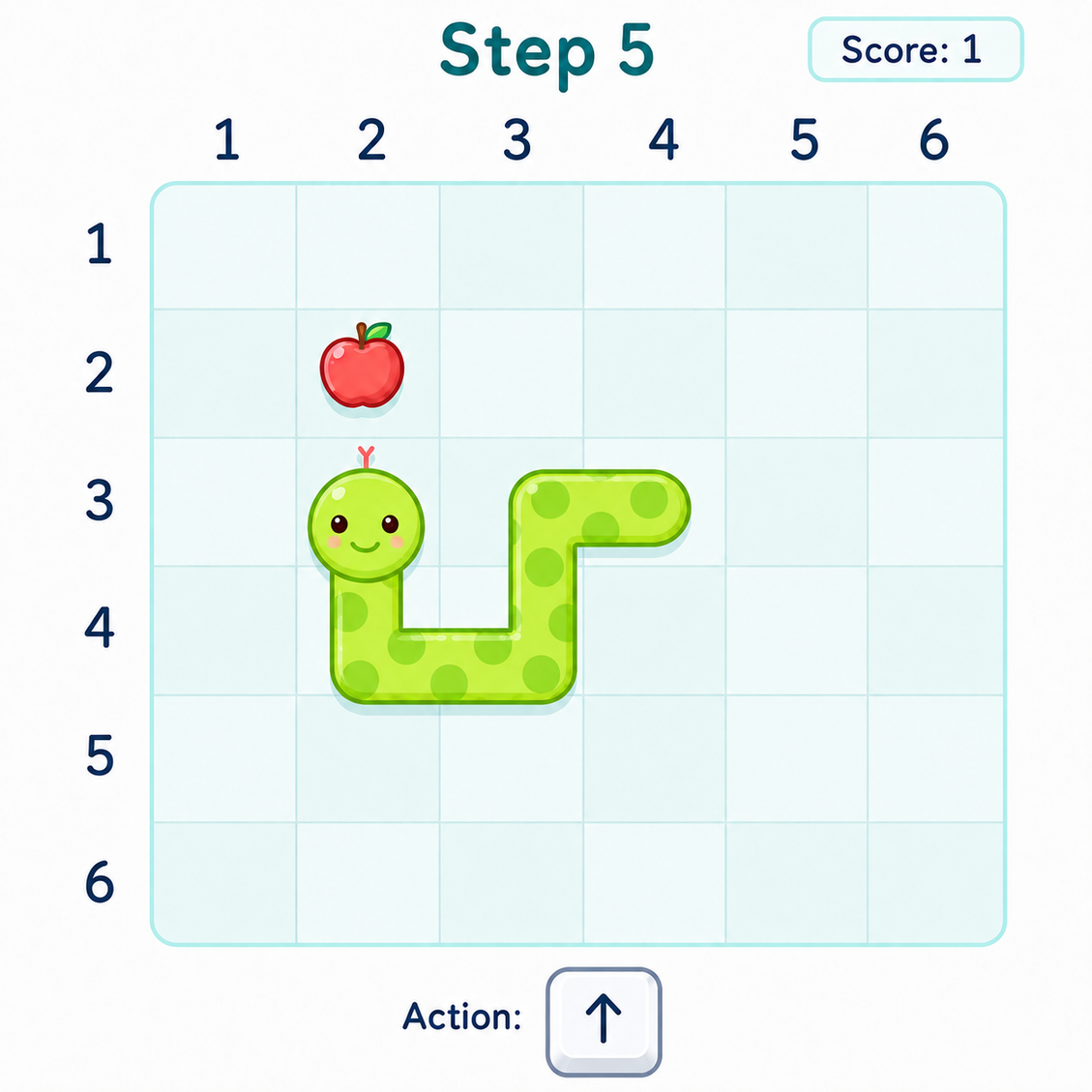 Fig 4