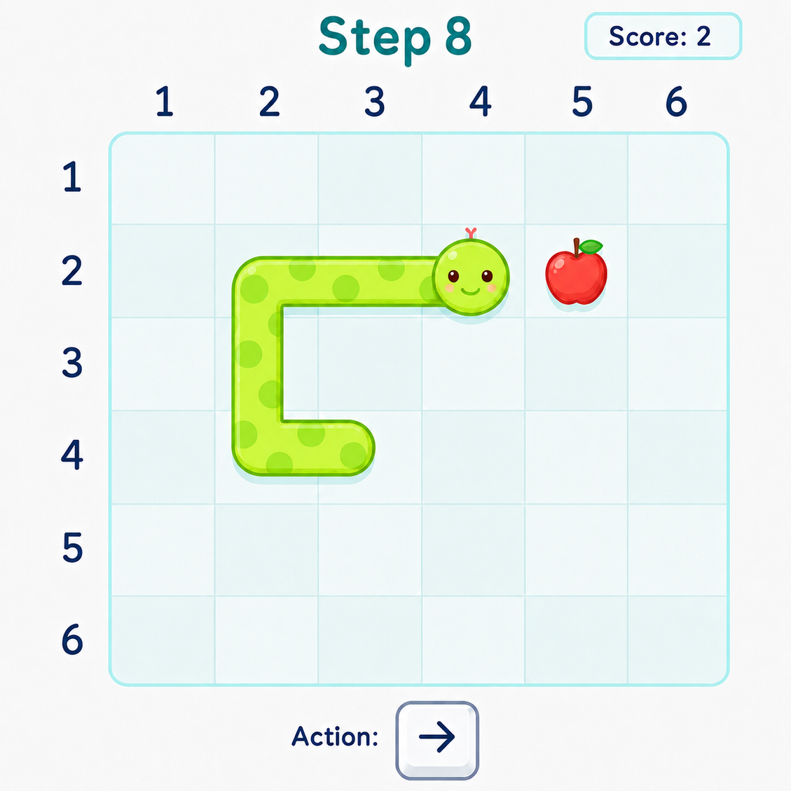 Fig 7