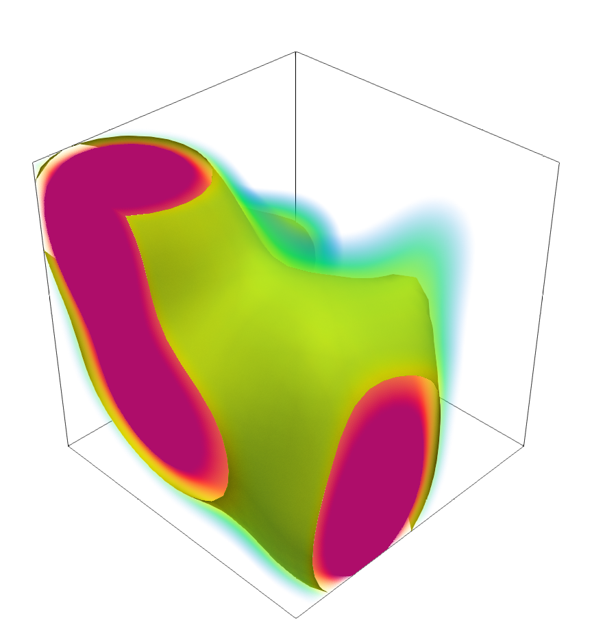 Fig 4