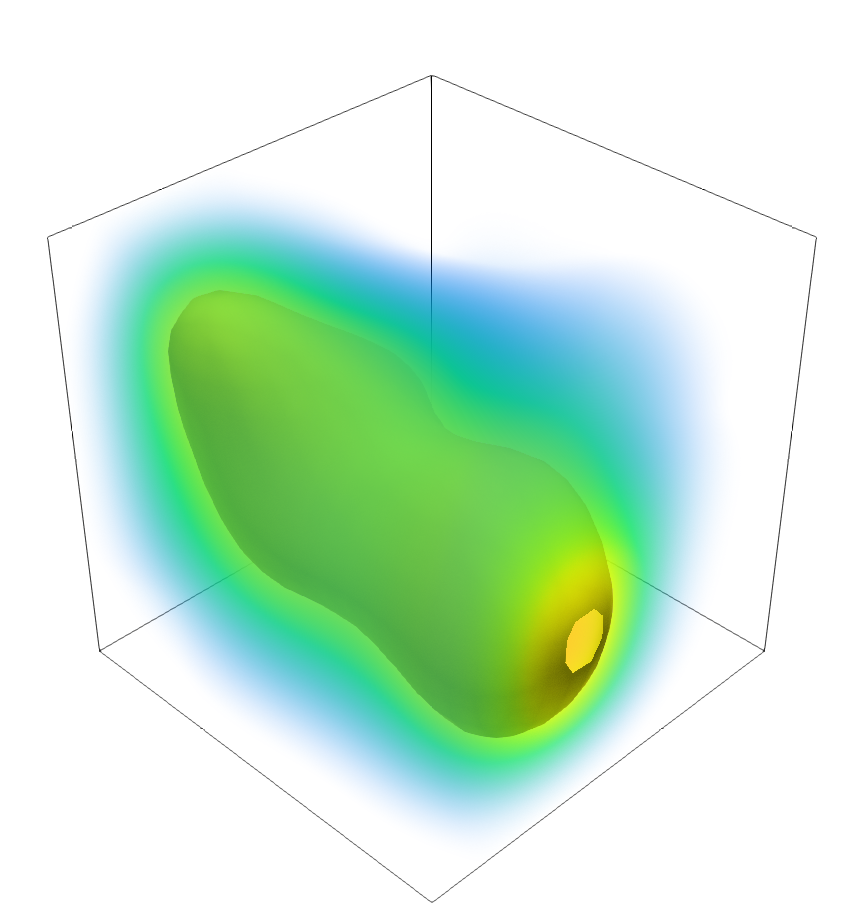 Fig 3