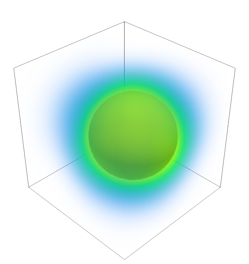 Fig 5