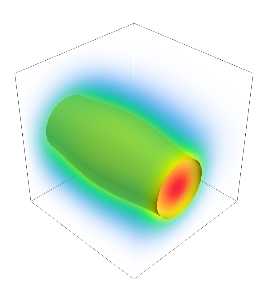Fig 8