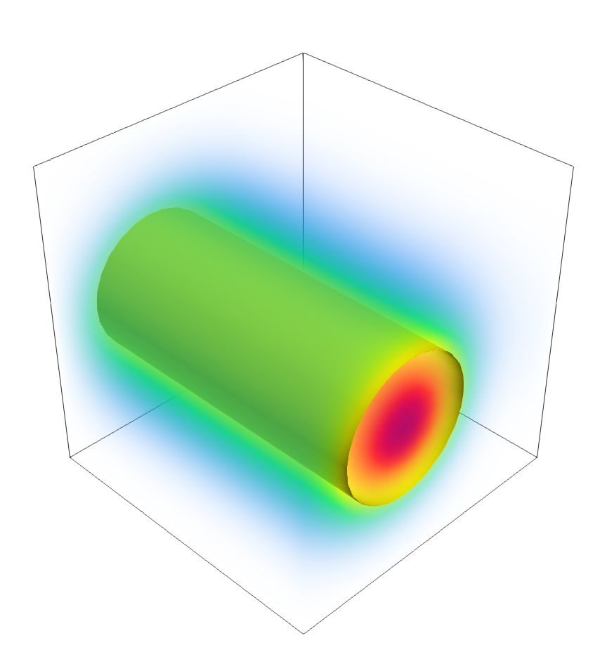 Fig 7