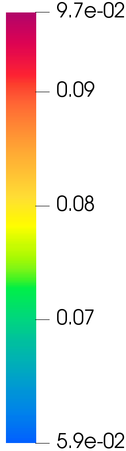 Fig 8
