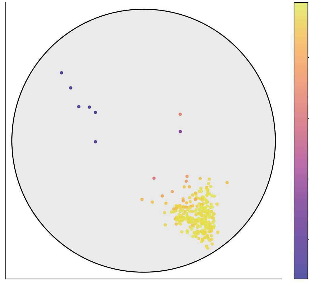 Fig 6
