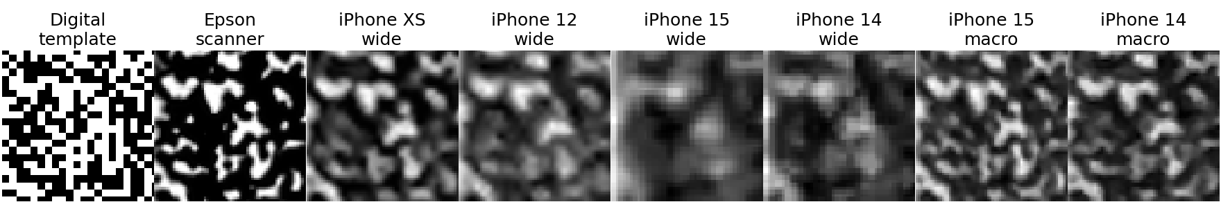 Fig 4