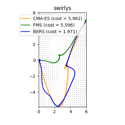 Fig 5