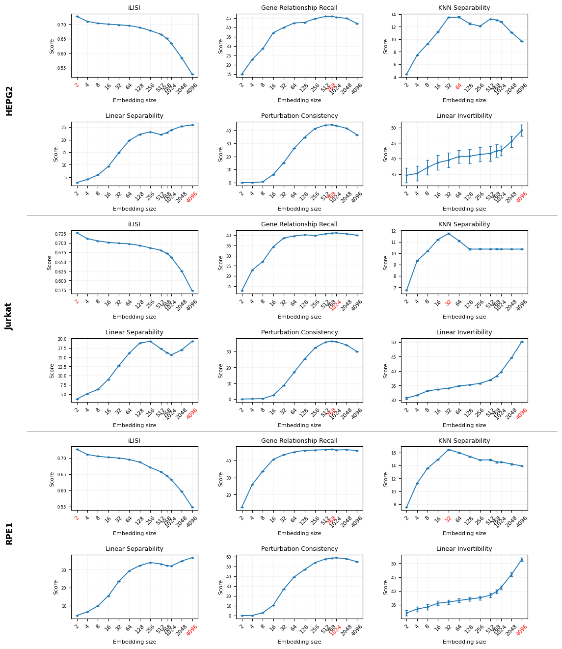 Fig 11