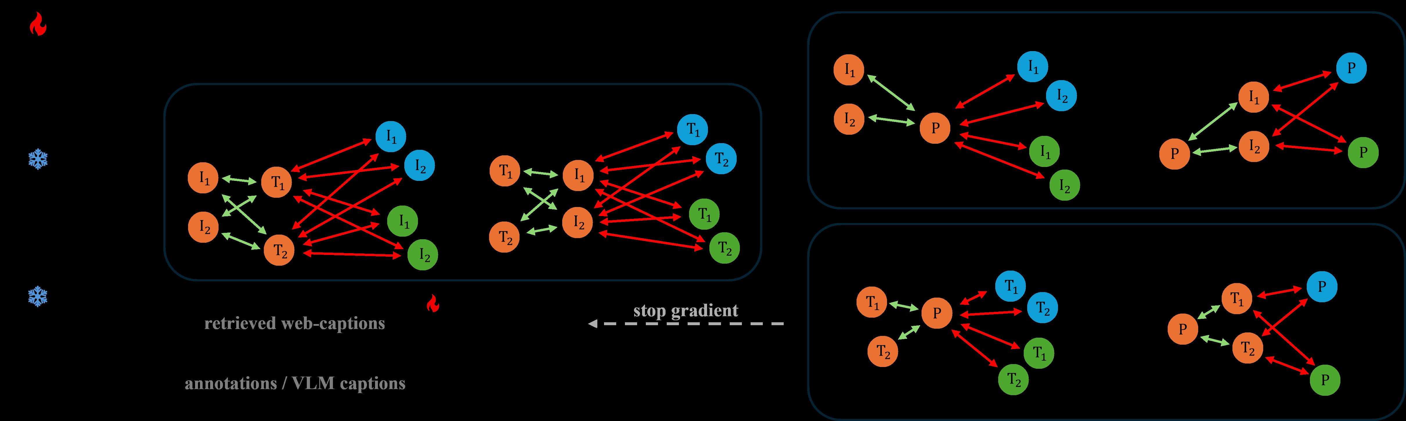 Fig 4
