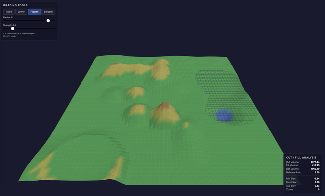 Fig 4