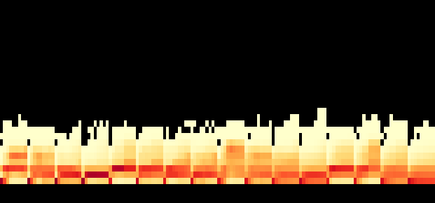 Fig 13