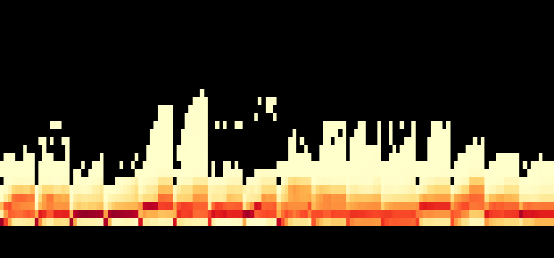 Fig 14