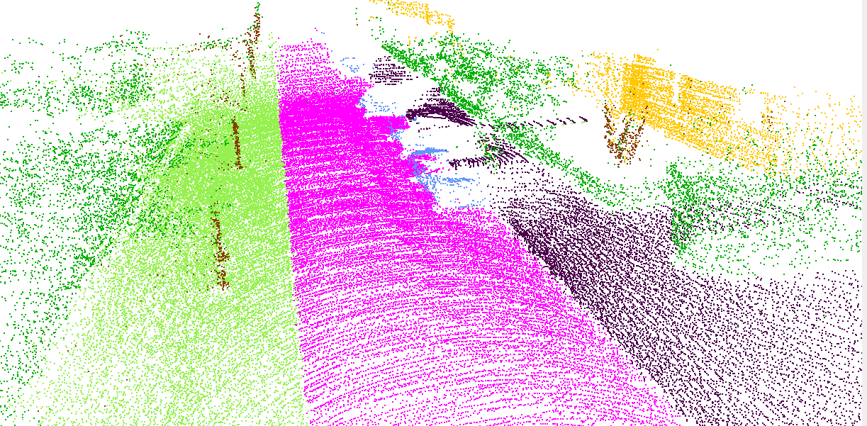 Fig 5
