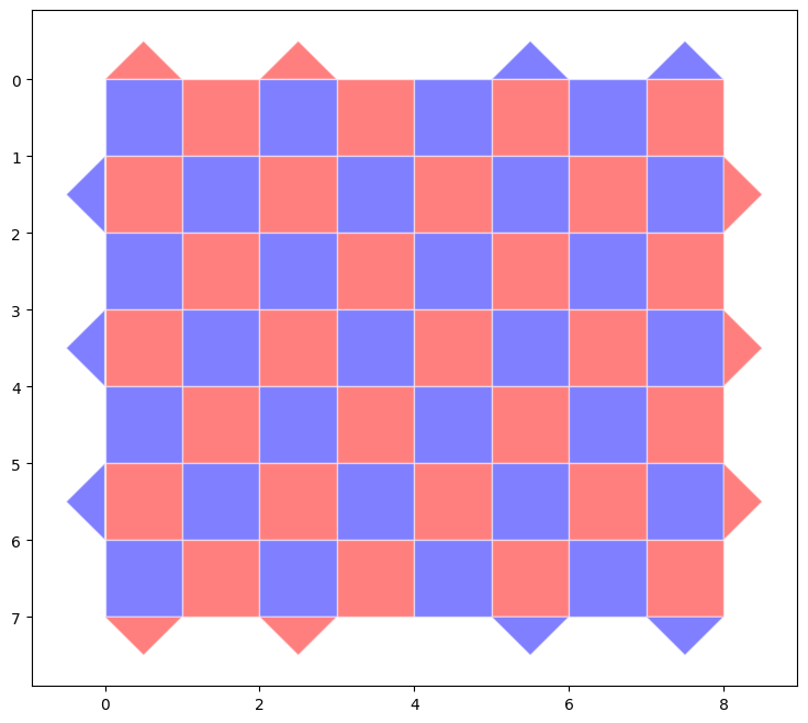 Fig 10